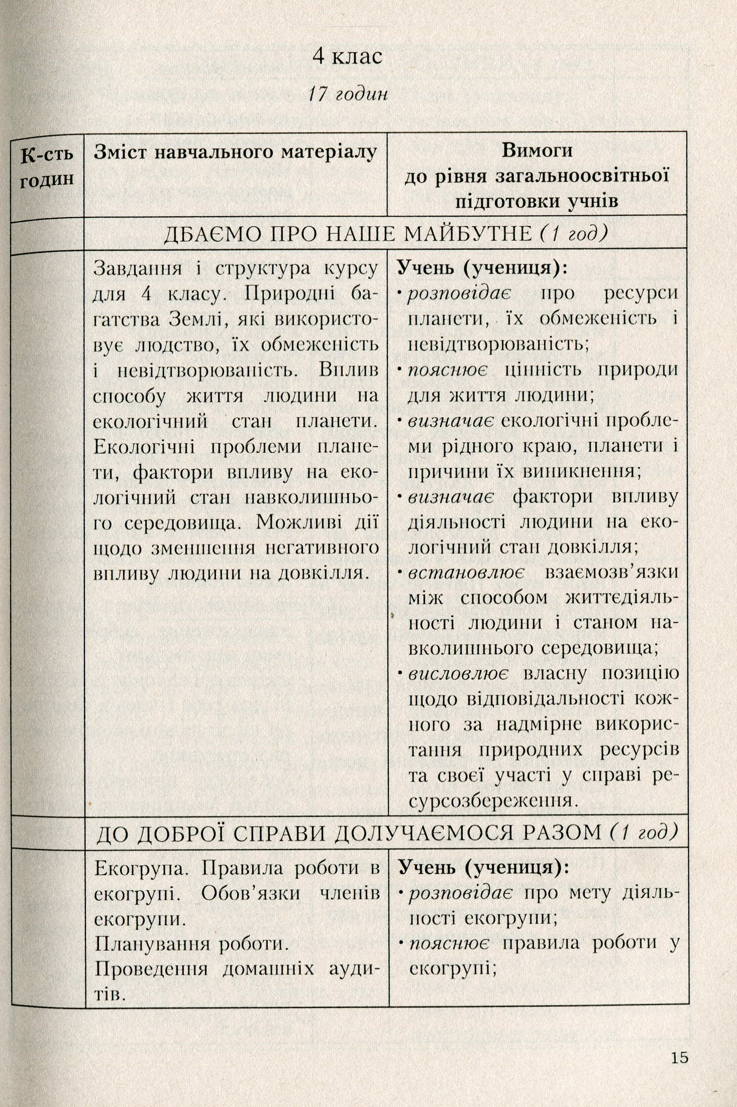 Програми курсів за вибором для початкових класів. Варіативна складова Базового навчального плану. 1-4 класи. Книга 3 — фото 10