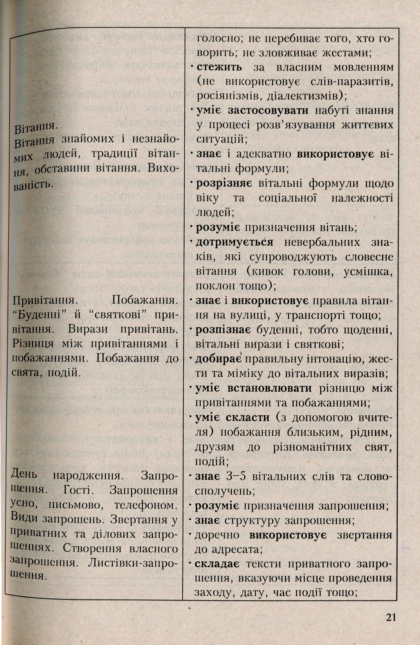 Програми курсів за вибором для загальноосвітніх навчальних закладів. Варіативна складова Типових навчальних планів. 1-4 класи. Книга 1 — фото 10