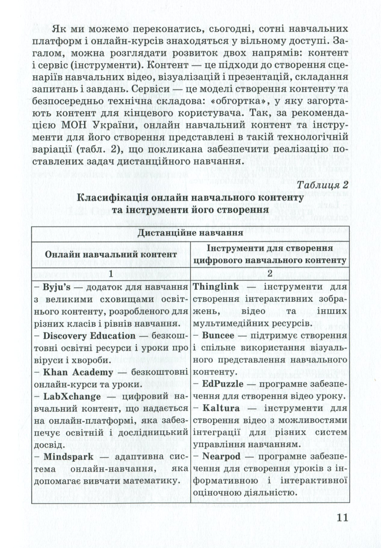 Рекомендації студентам щодо активного навчання в умовах онлайн-освіти — фото 10