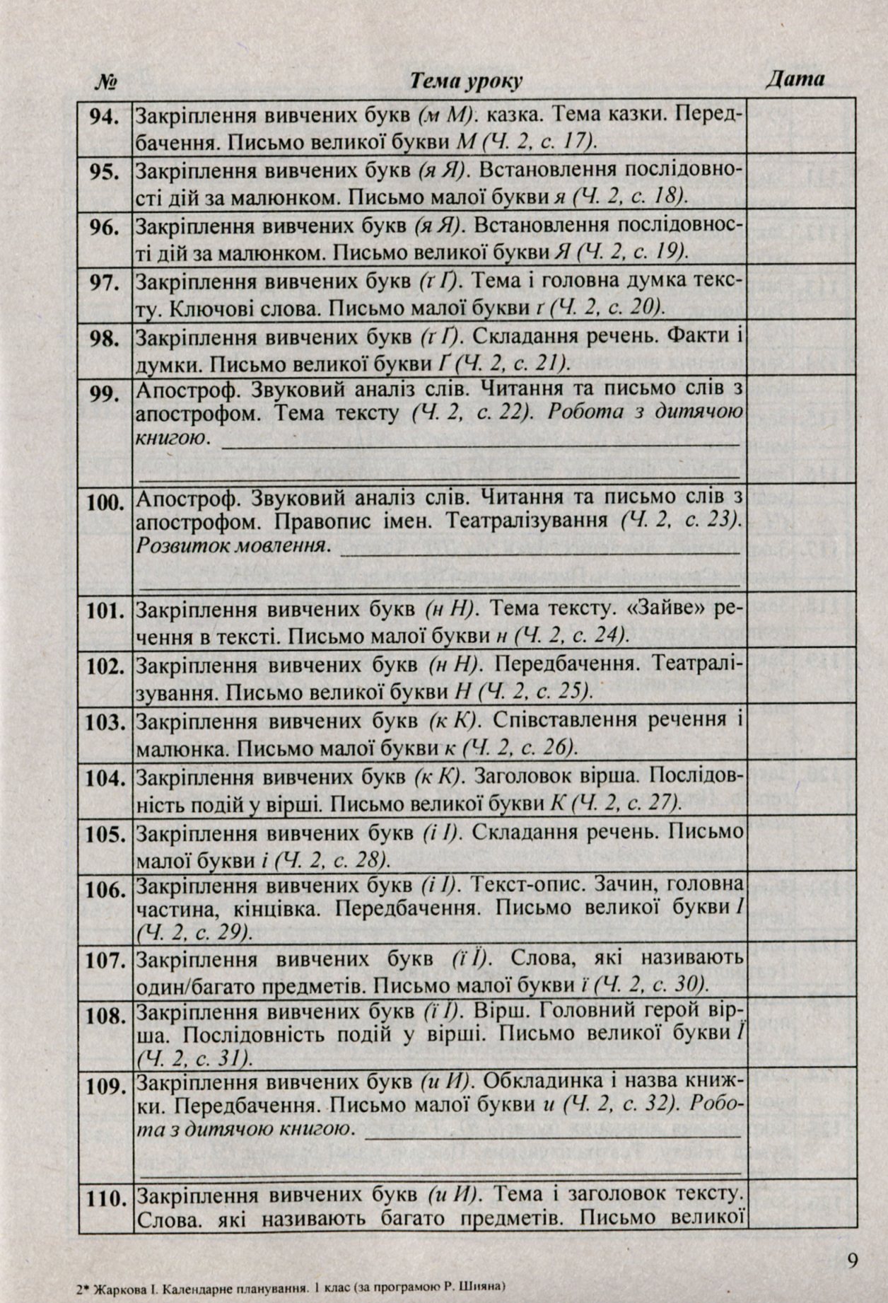 Календарне планування. 1 клас (за програмою Шиян Р.) на 2022-2023 н.р. — фото 10