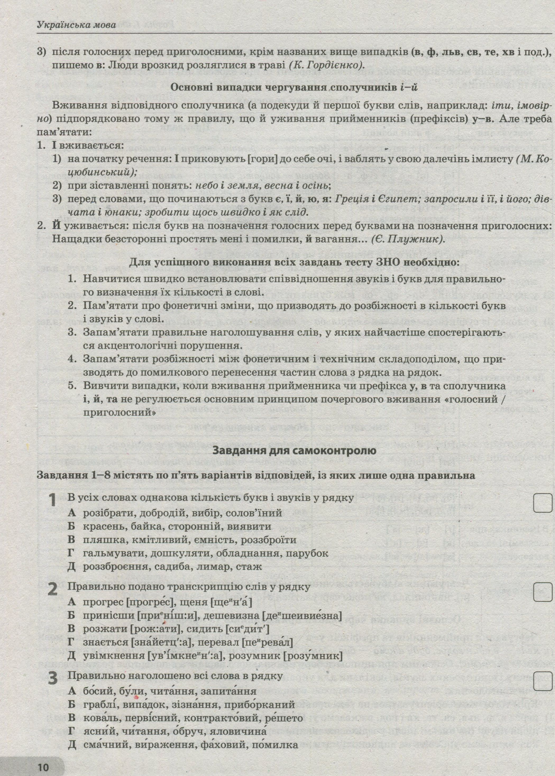 Українська мова та література. Комплексний довідник абітурієнта — фото 10