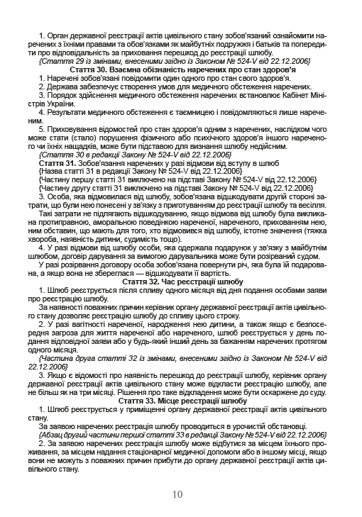 Сімейний кодекс України станом на 01.01.2021 р. — фото 9