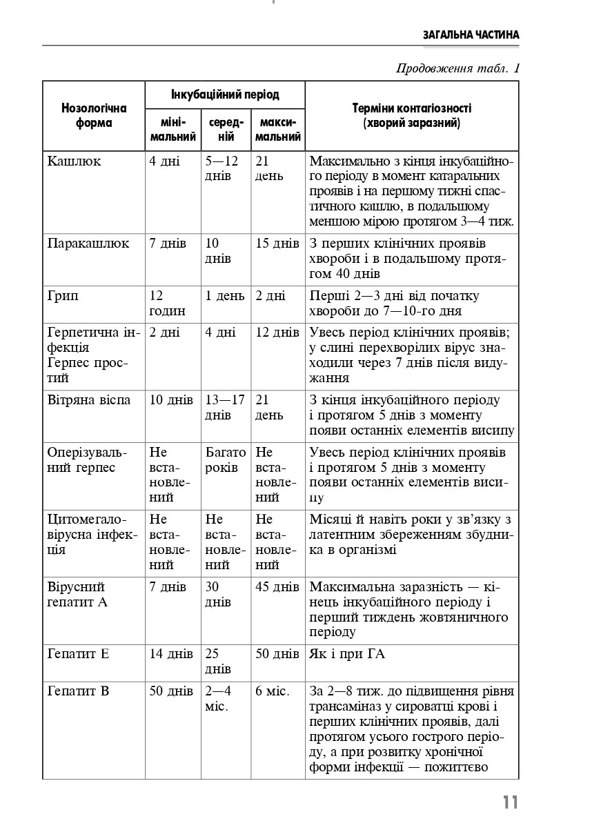 Клінічне медсестринство в інфектології — фото 10