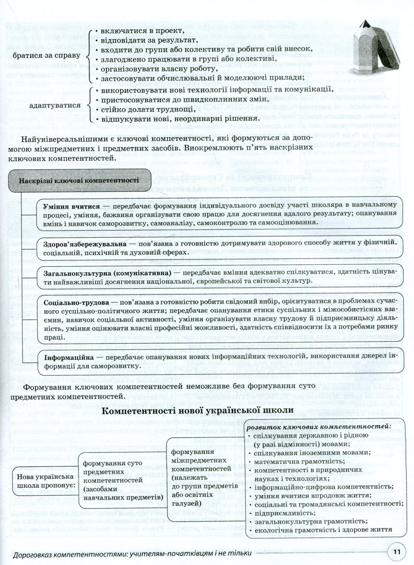 Звичайні форми роботи — новий підхід: розвиваємо ключові компетентності — фото 10