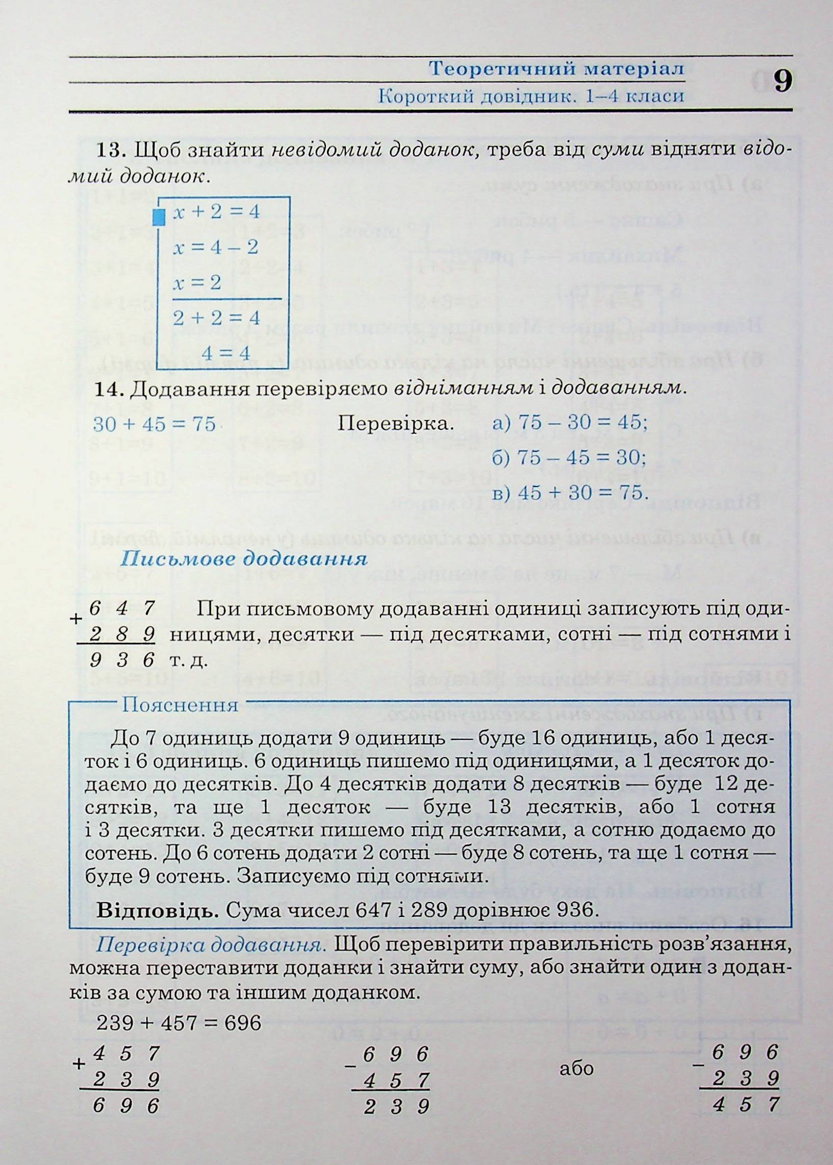 Математика. Великий довідник для учнів 1-4 класів — фото 10
