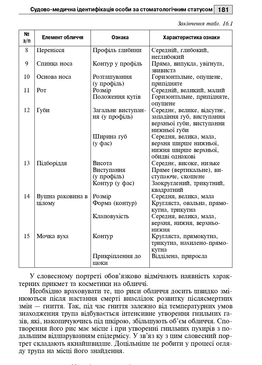 Судова стоматологія — фото 14