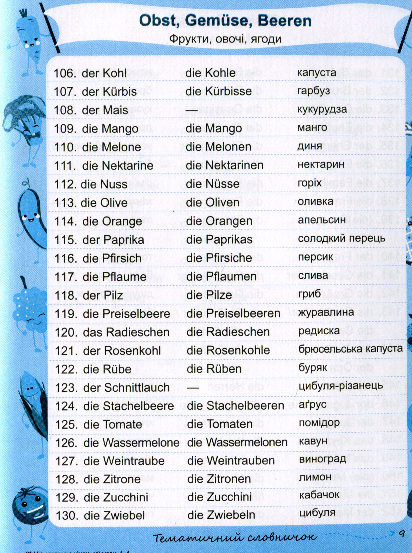 Deutsch Mein Vokabelheft. Мій словник з німецької мови. 1-4 класи — фото 11