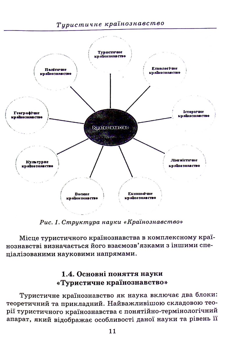 Туристичне країнознавство — фото 11