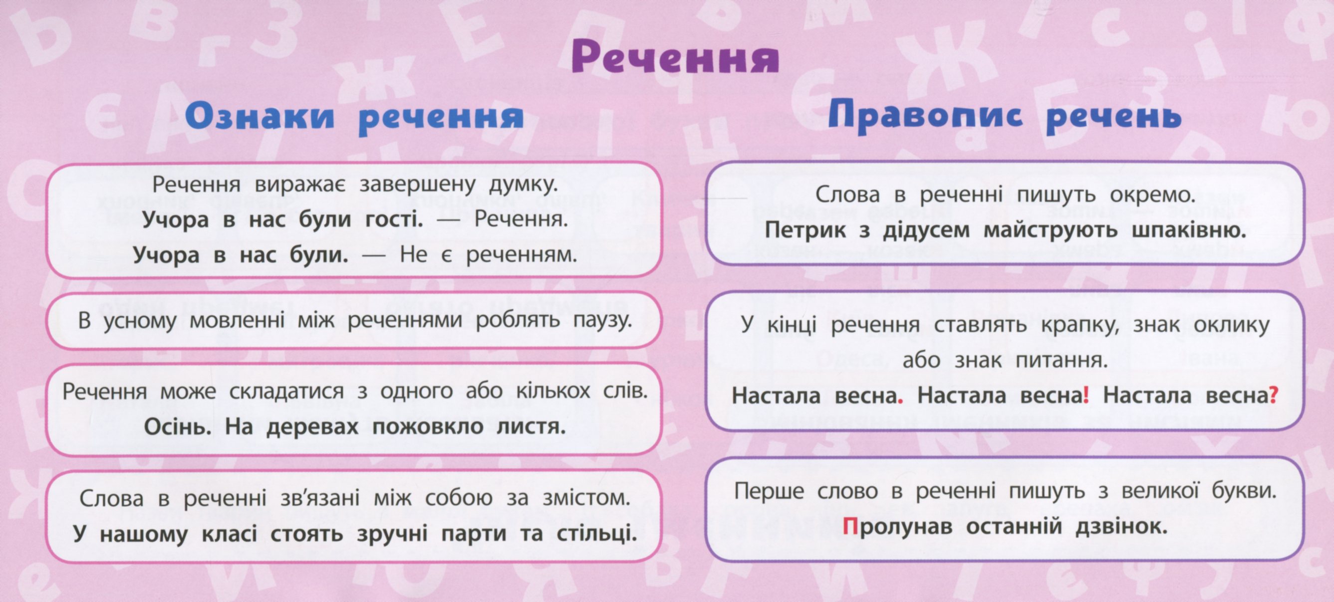Українська мова. 2 клас — фото 11