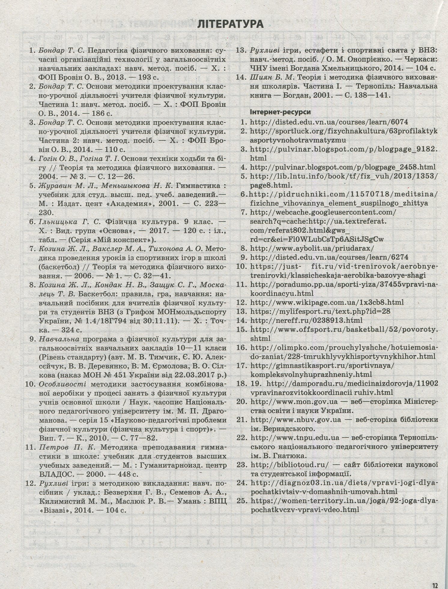 Фізична культура. 11 клас — фото 12