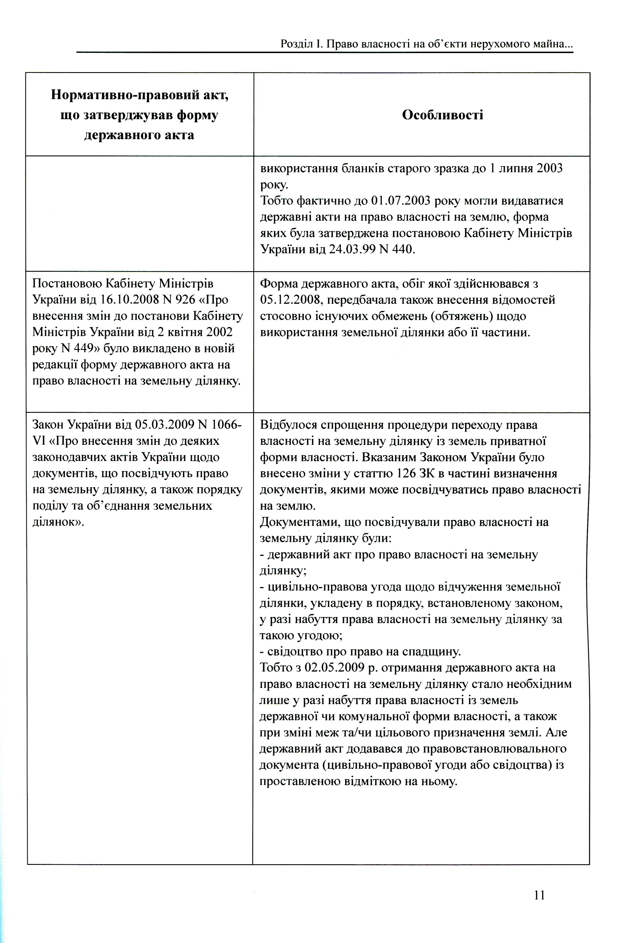 Документи, що посвідчують право власності на об'єкти нерухомого та рухоомого майна до і після 2013 — фото 15