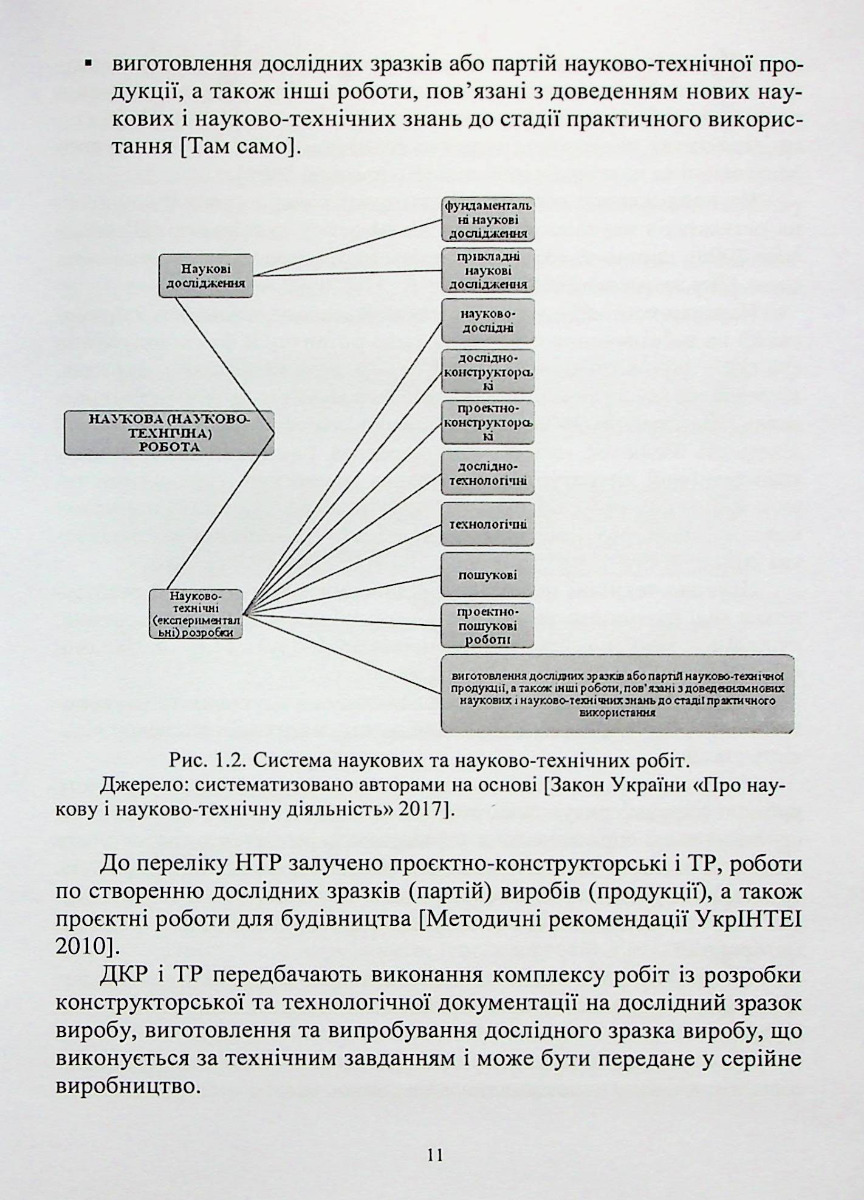 Оцінювання результатів науково-технічних робіт для їх комерціалізації — фото 10