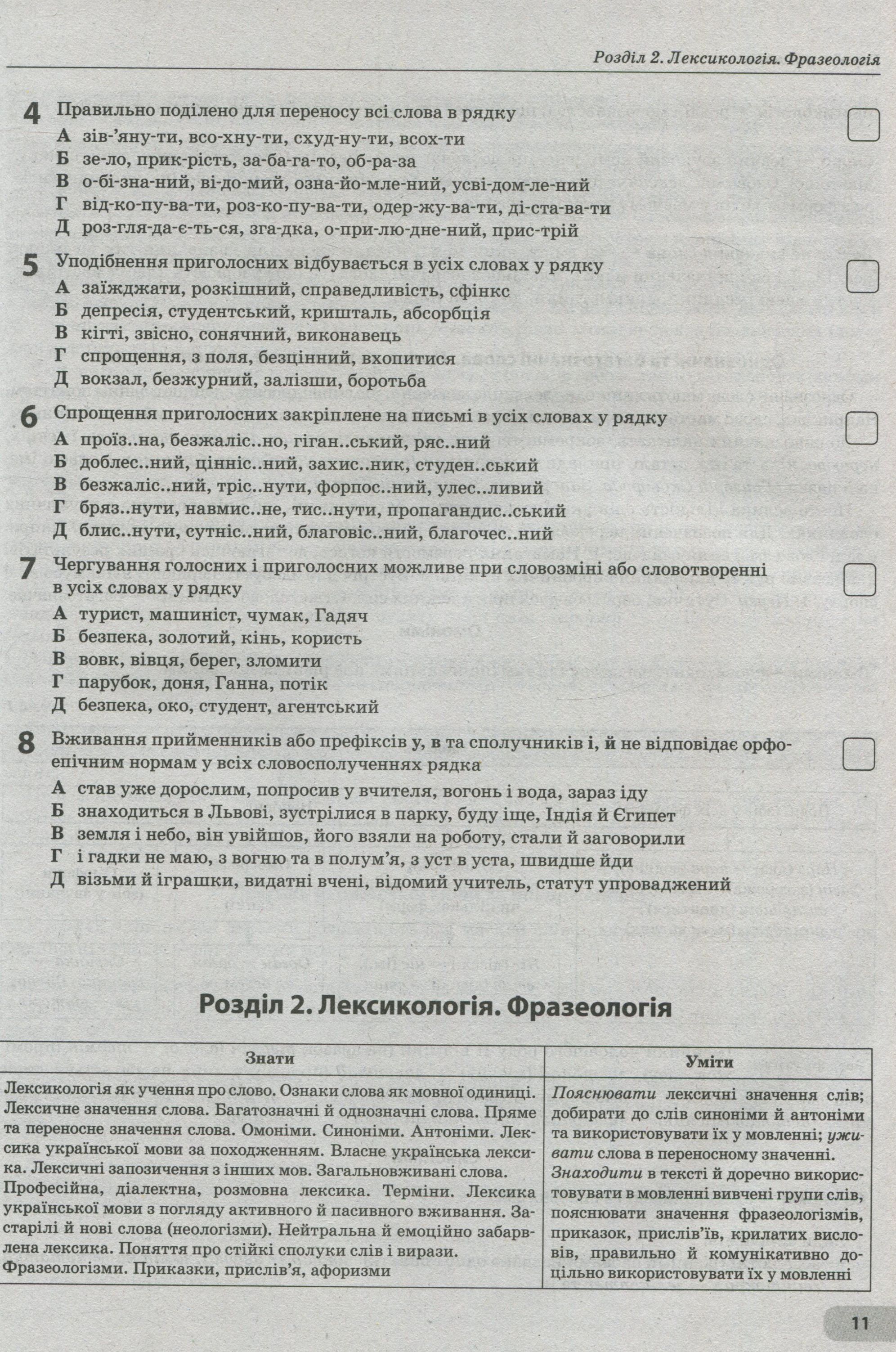 Українська мова та література. Комплексний довідник абітурієнта — фото 11