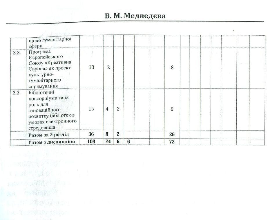 Міжнародне співробітництво у бібліотечно-інформаційній сфері — фото 11