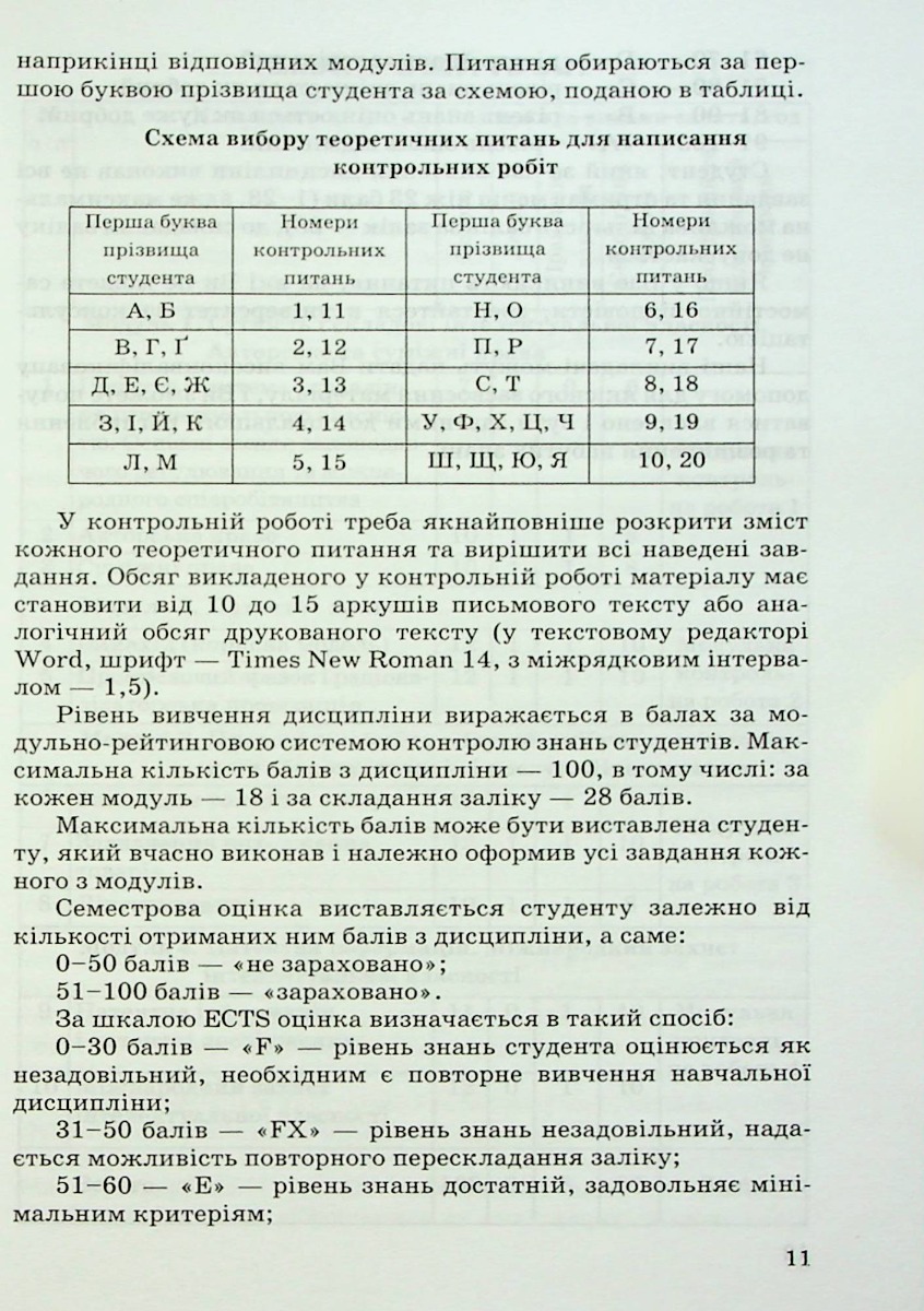 Патентознавство — фото 10