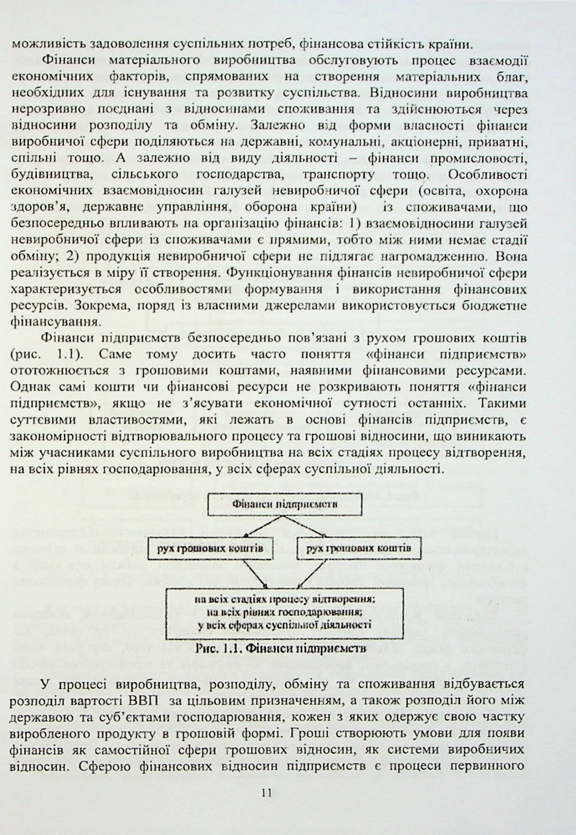 Фінанси підприємств — фото 11