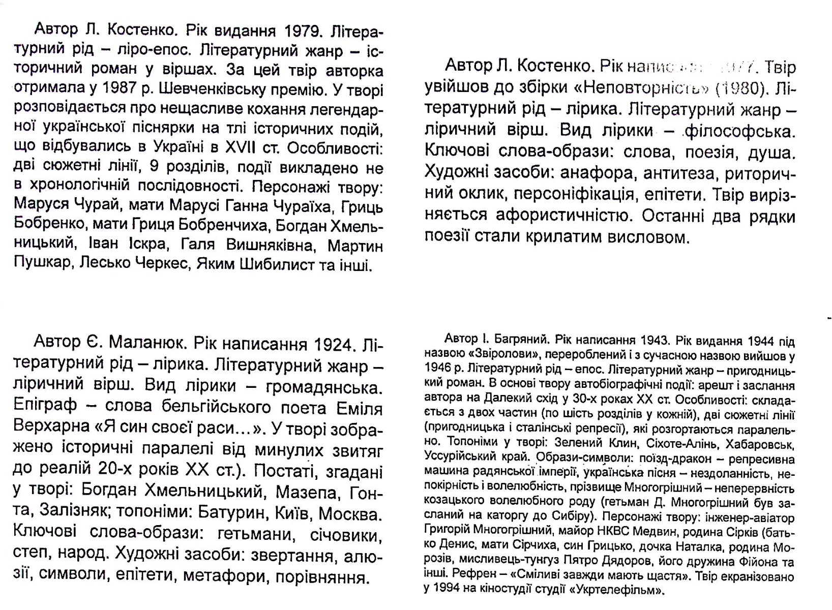 Українська література. Як вивчити творчість письменників за три дні. ЗНО — фото 11