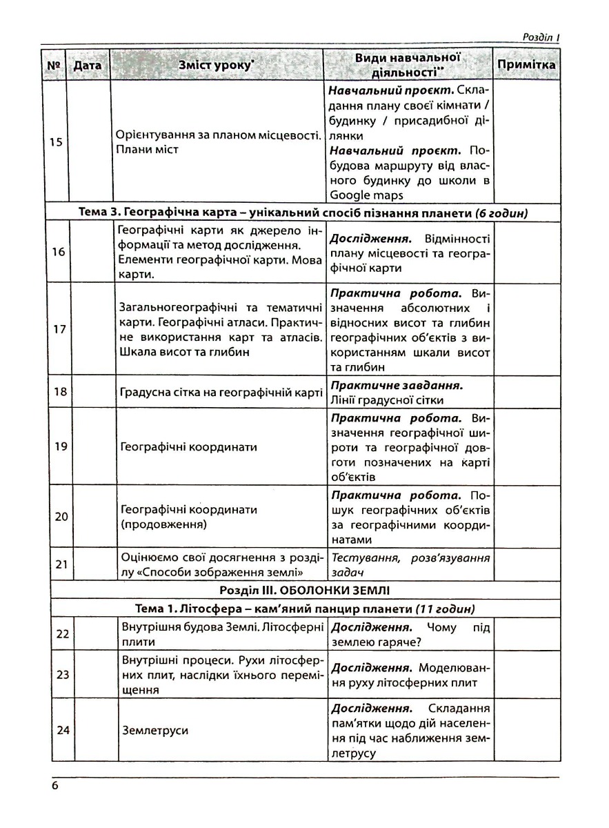 Географія. Як організувати навчання для учнів 6 класу в умовах НУШ. Методичний посібник для вчителя — фото 6