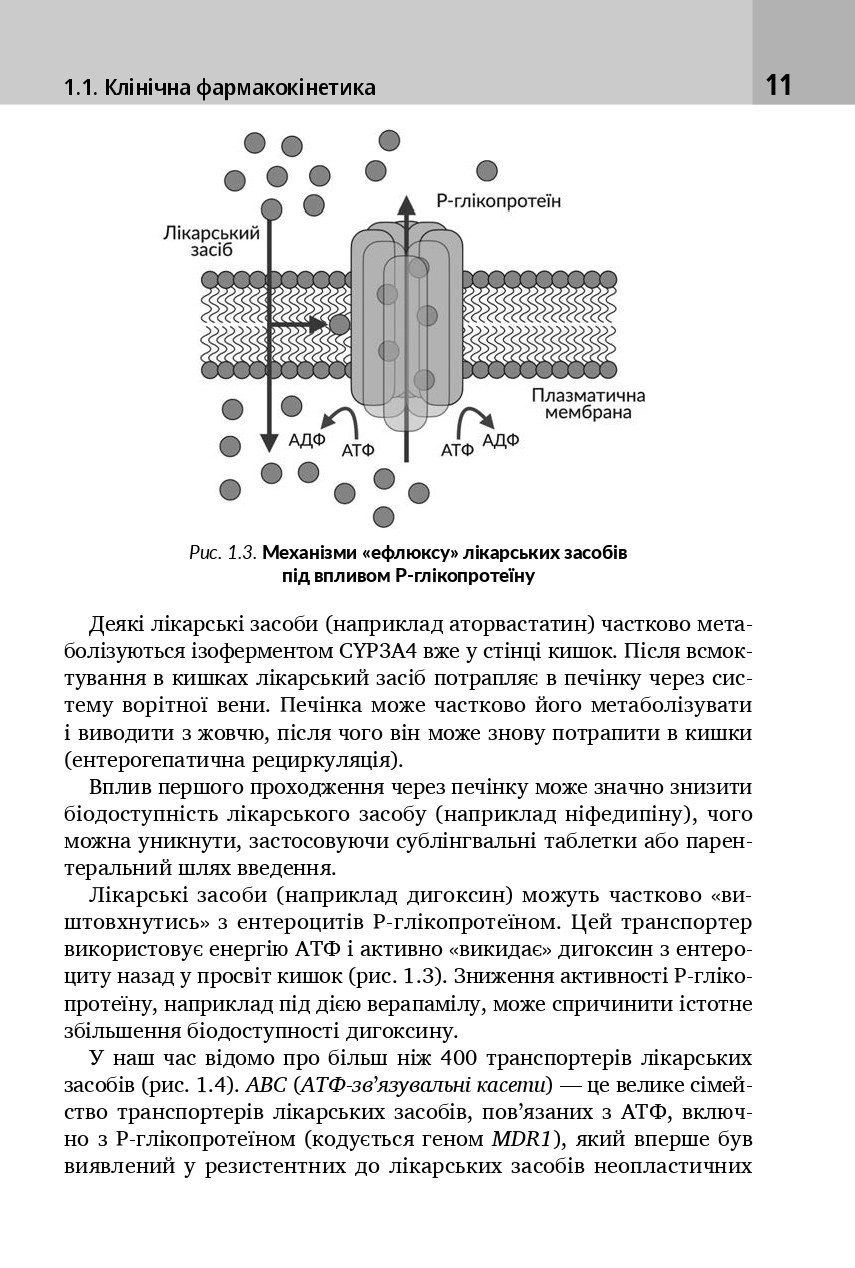 Клінічна фармакологія — фото 11