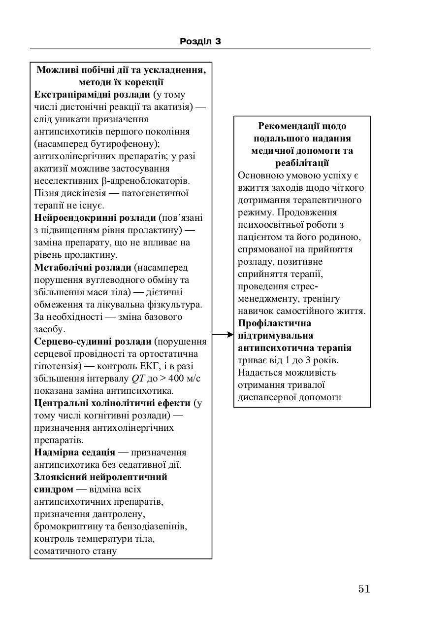 Психіатрія та наркологія в загальній медичній практиці — фото 15