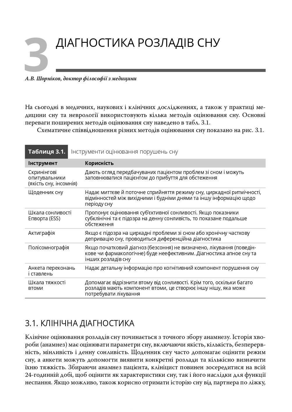 Лікування розладів сну — фото 11