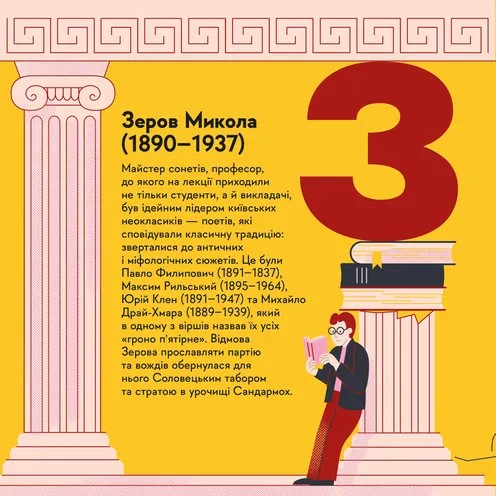 Книжечка-мандрівочка. Розстріляне відродження — фото 10
