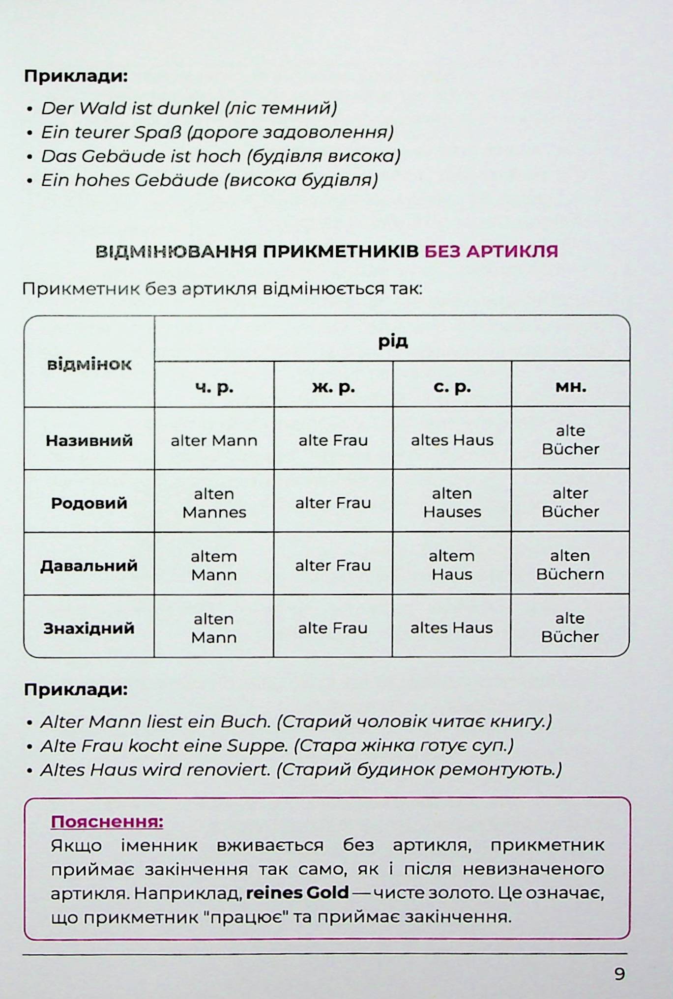 Воркбук для вивчення німецької граматики Deutsches Grammatikbuch. Частина 2 (В1) — фото 11