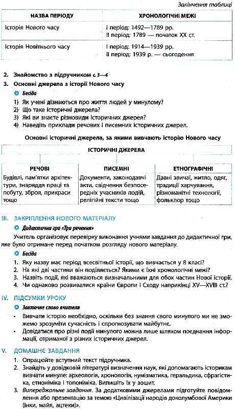 [object Object] «Всесвітня історія. 8 клас. Розробки уроків (до підр. авт. О. В. Гісем, О. О. Мартинюк)», авторів Олександр Гісем, Олександр Мартинюк - фото №2 - мініатюра