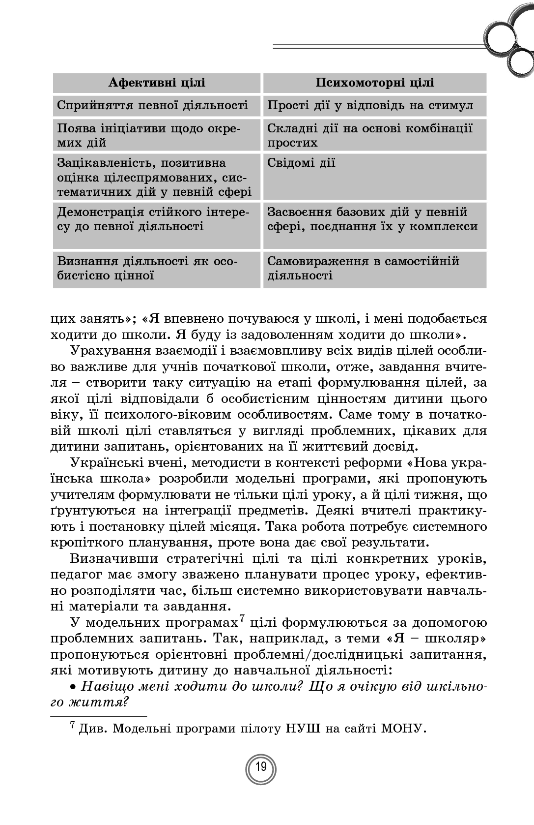 Теорія і практика формувального оцінювання у 1-2 класах — фото 19
