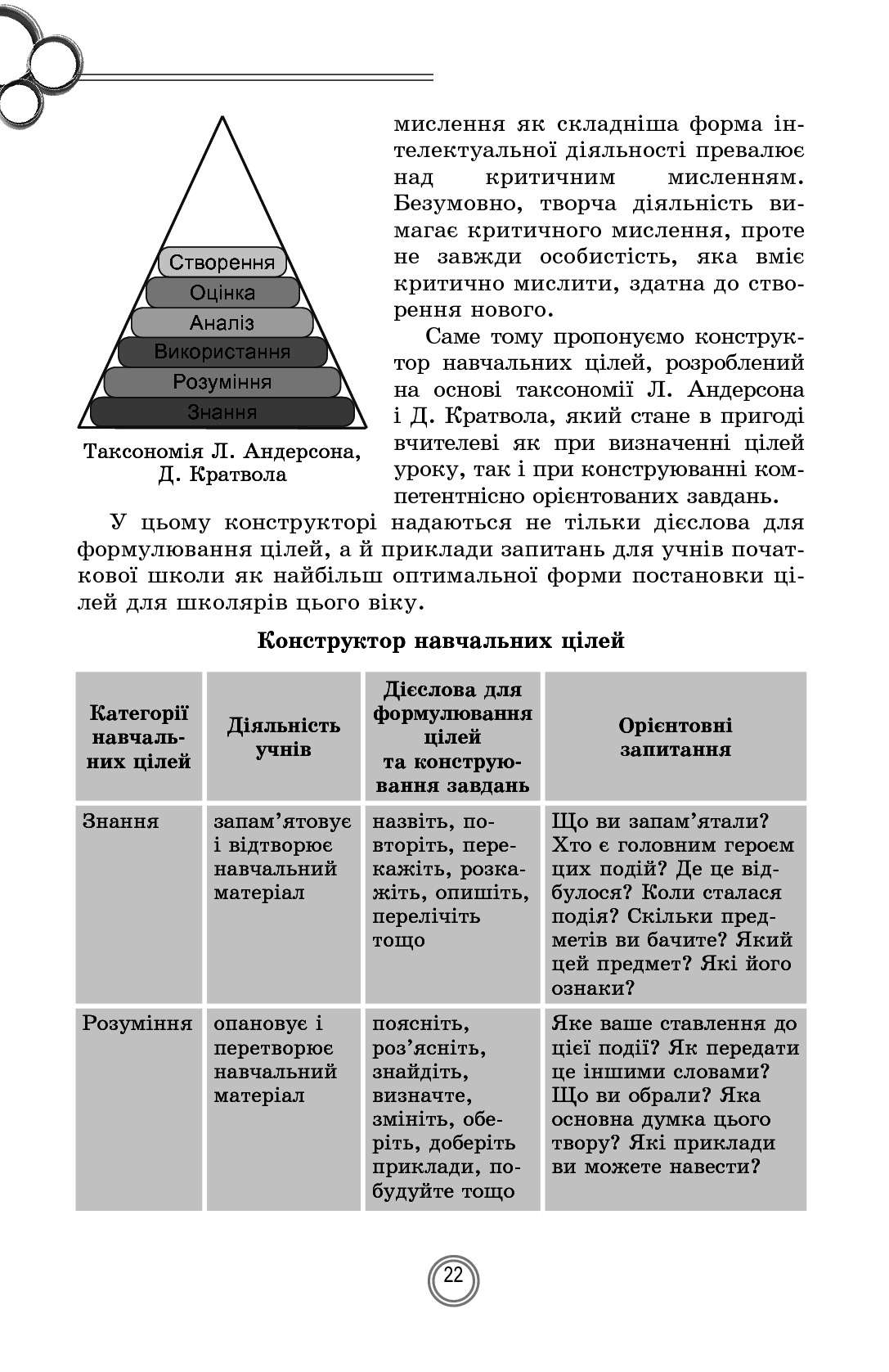 Теорія і практика формувального оцінювання у 1-2 класах — фото 22