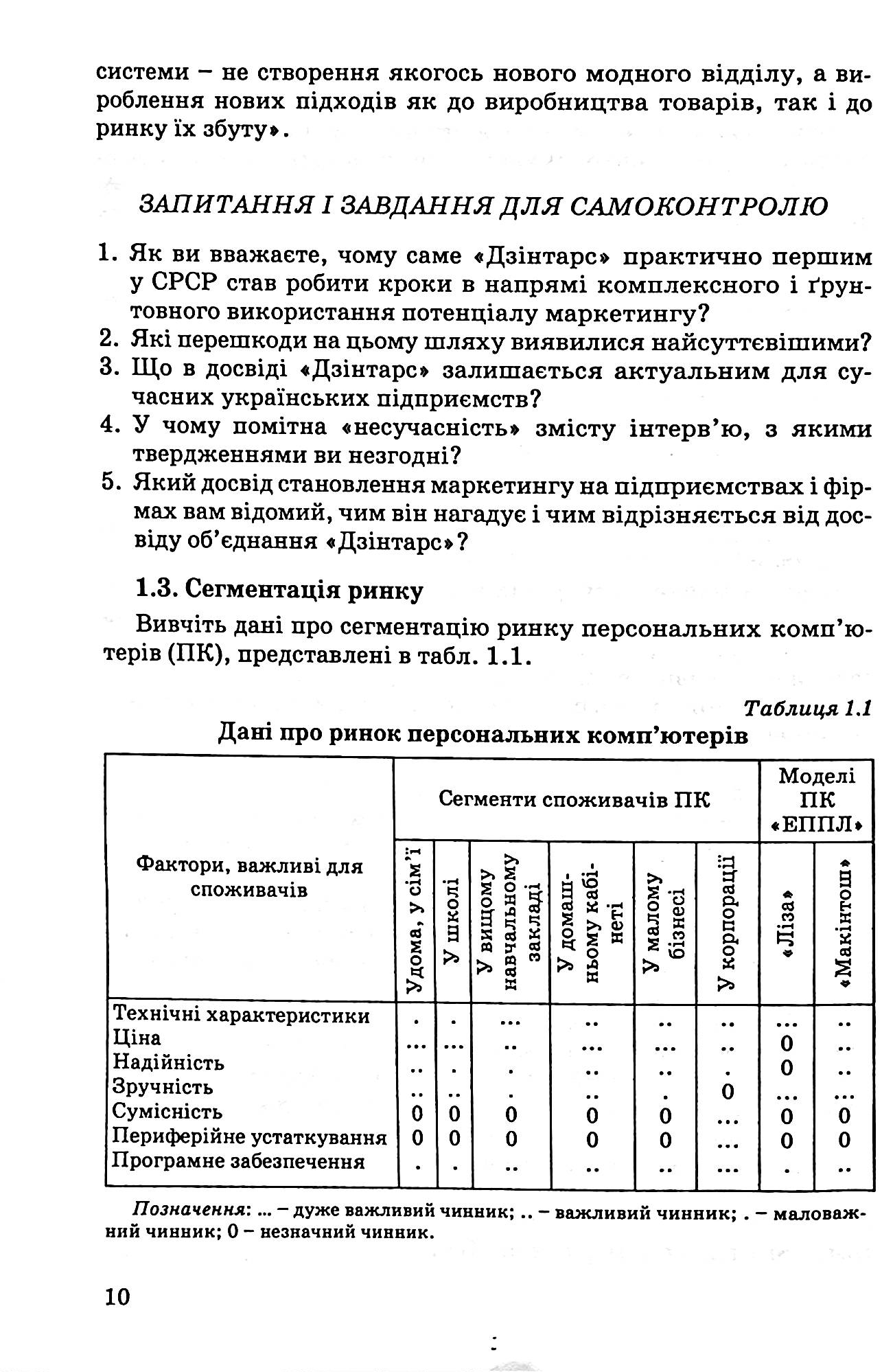 Маркетинг-практикум: ситуаційні завдання,кейси,рольові ігри,тести — фото 10
