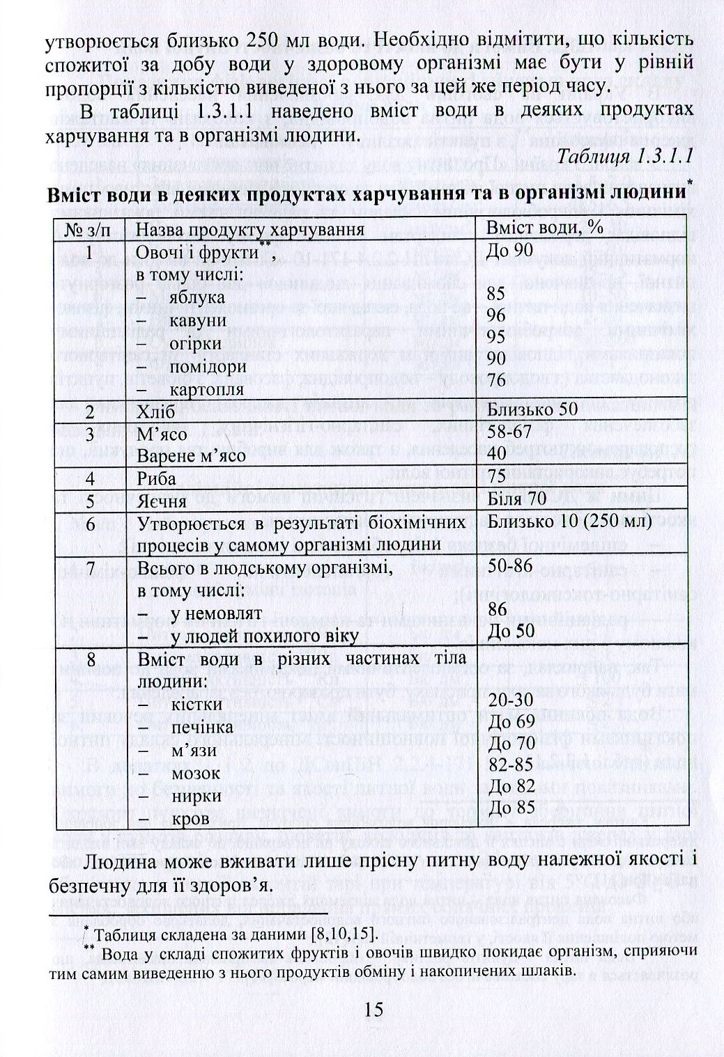 Безпека харчування як основа безпечної життєдіяльності людини. Навчальний посібник — фото 12