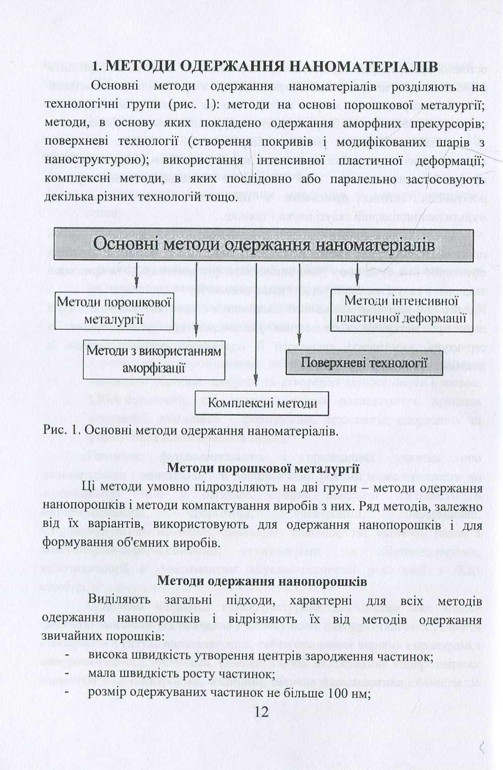 Наноматеріали та нанотехнології. Навчальний посібник — фото 12