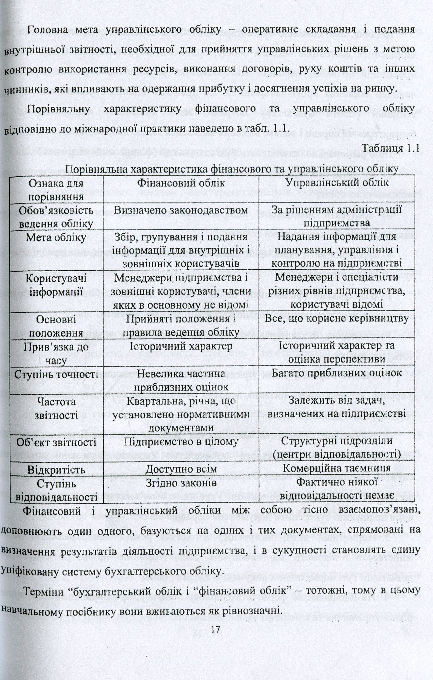 Фінансовий облік — фото 21