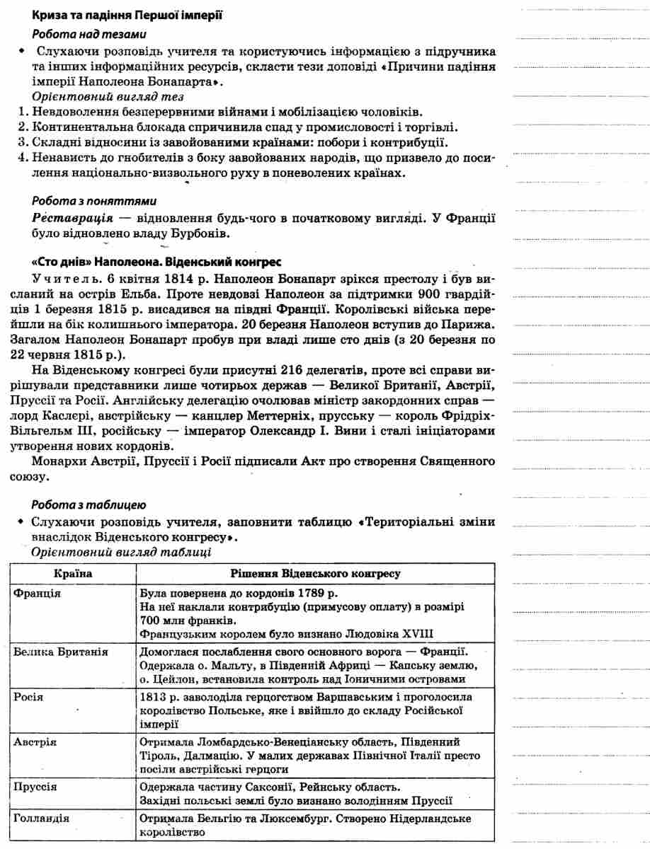 Мій конспект. Всесвітня історія. 9 клас — фото 7