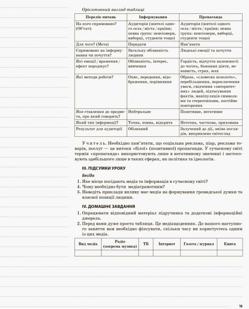 Громадянська освіта. Інтегрований курс. 10 клас. II семестр — фото 7