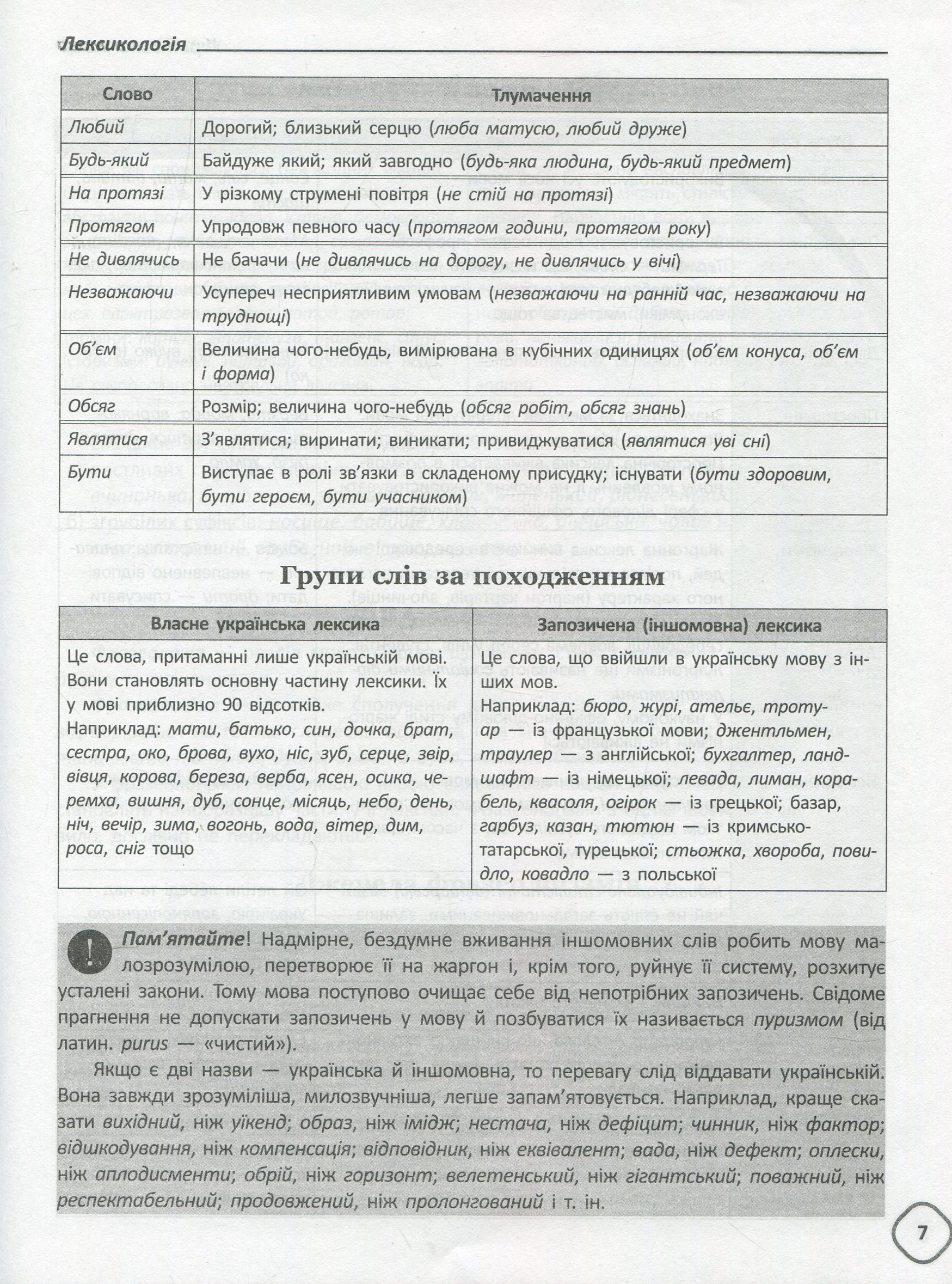 Довідник школяра з української мови та літератури 5–9 класи — фото 14