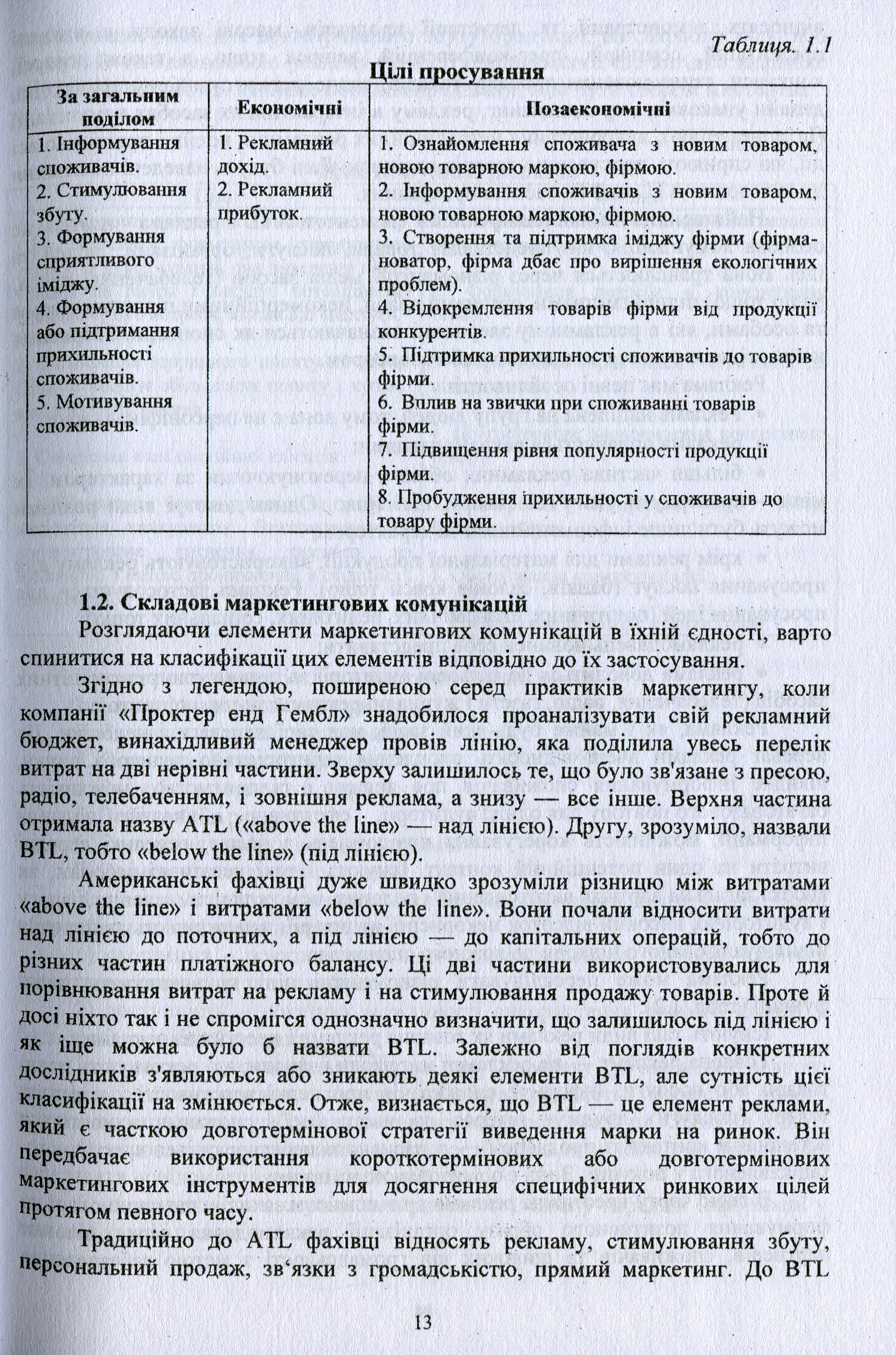 Реклама в системі маркетингових комунікацій — фото 12