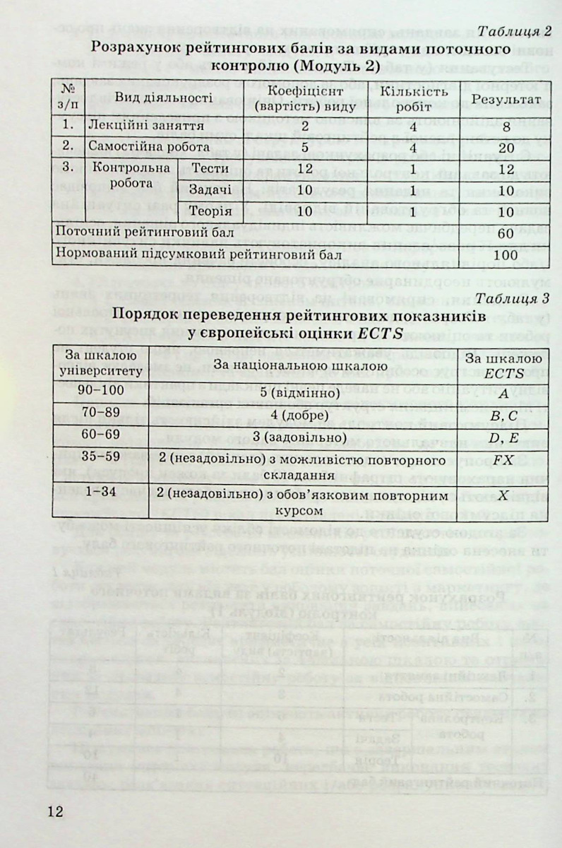 Маркетинг. Частина 2 — фото 12
