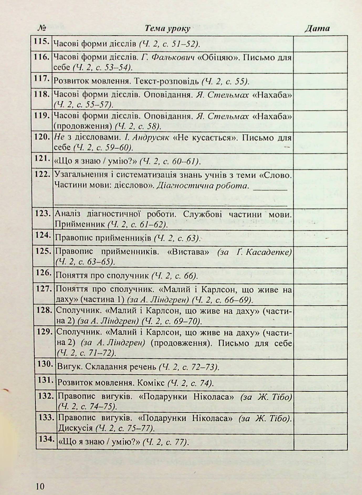 Календарне планування за програмою Р. Шияна. 3 клас на 2024-2025 н. р. — фото 12