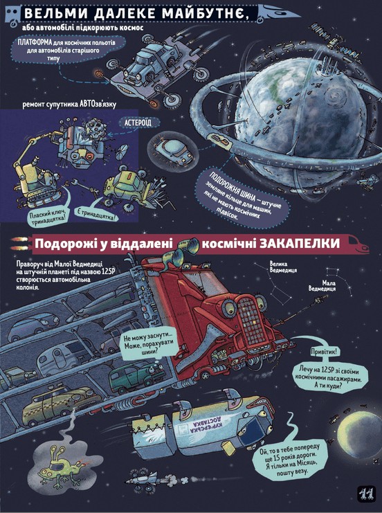 Факти і чутки про машини — фото 16