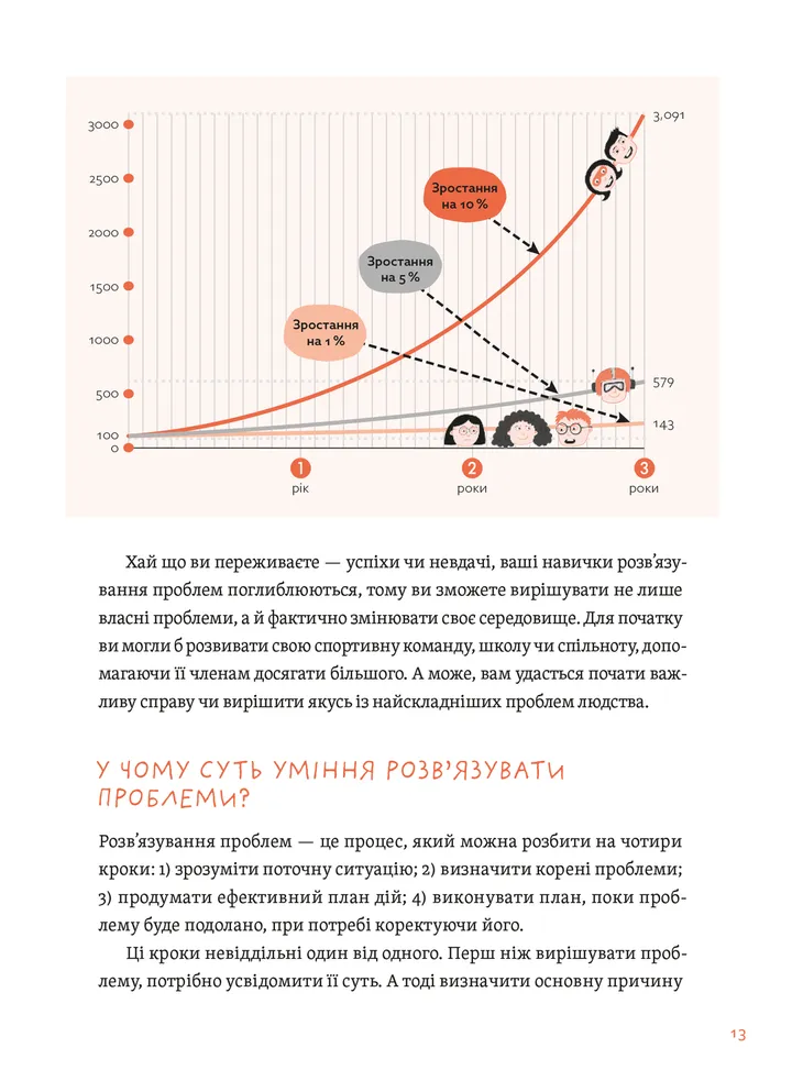 Уміння розв’язувати проблеми 101. Проста книжка для розумних людей — фото 11