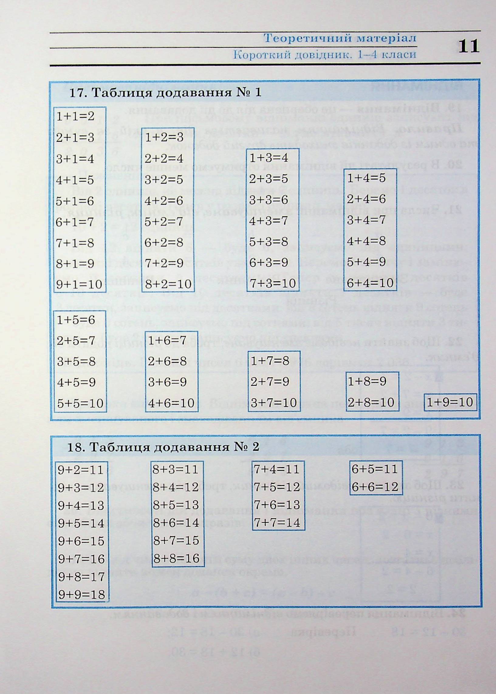 Математика. Великий довідник для учнів 1-4 класів — фото 12