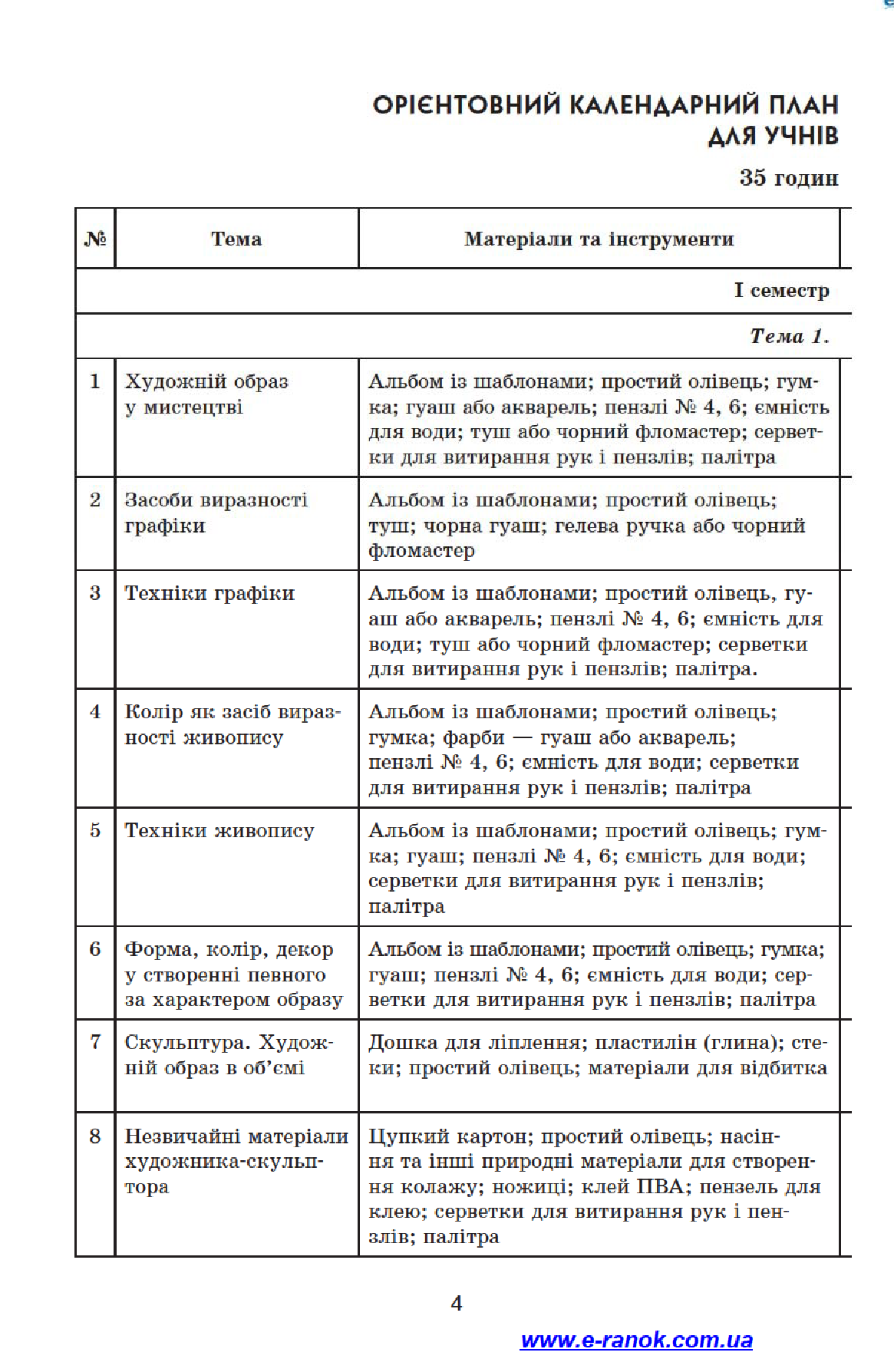 [object Object] «Образотворче мистецтво. 4 клас. Конспекти уроків», автор Наталія Горошкова - фото №6 - мініатюра