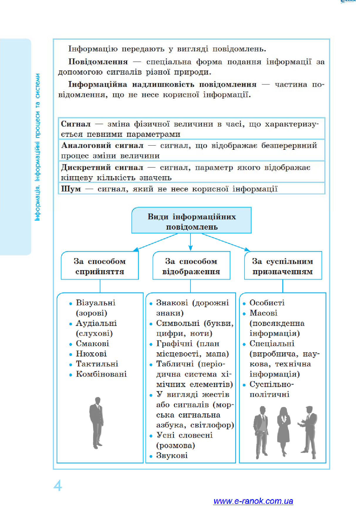 [object Object] «Інформатика у визначеннях, таблицях і схемах. 9–11 класи», авторів Оксана Кучук, Ірина Табарчук - фото №6 - мініатюра