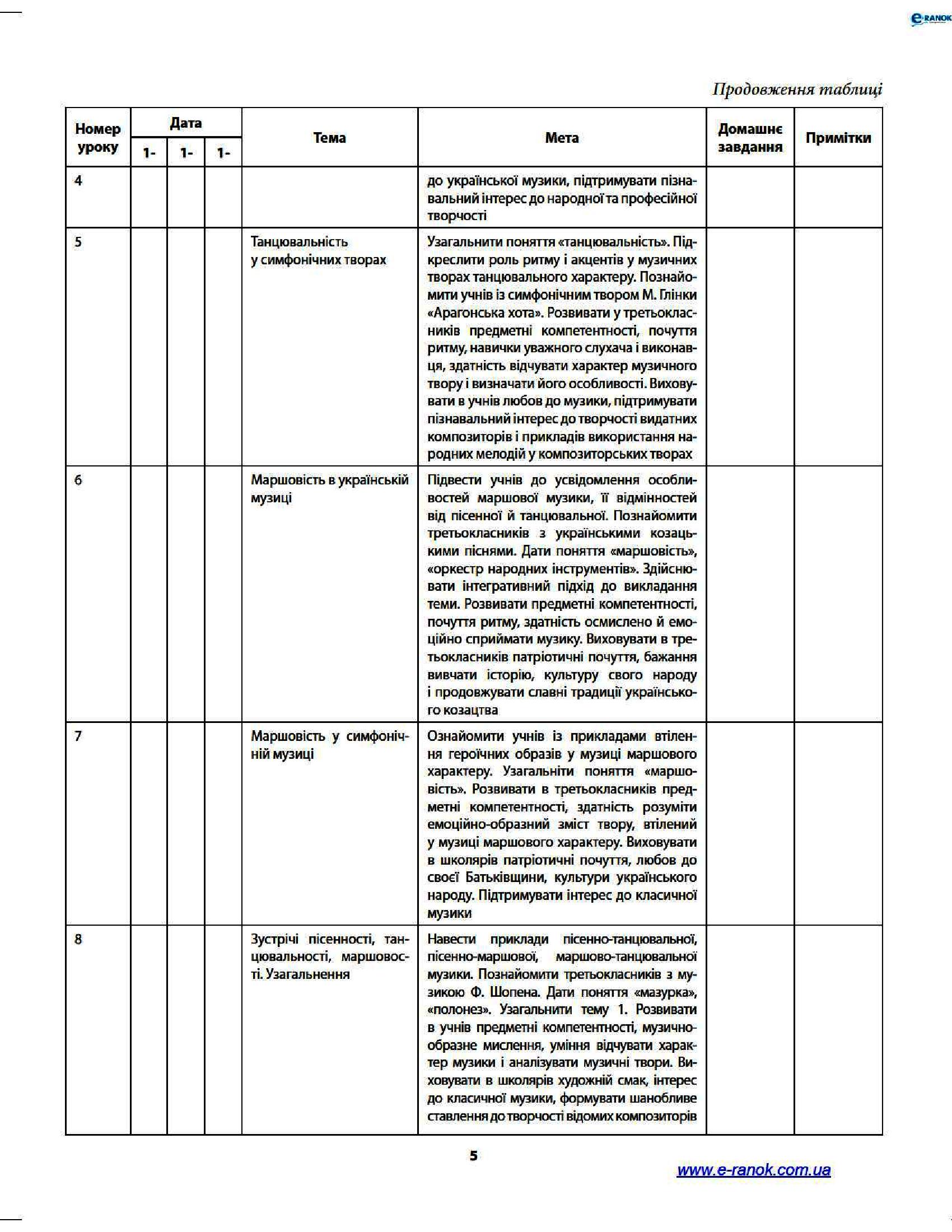 [object Object] «Музичне мистецтво. 3 клас. Плани-конспекти уроків на друкованій основі», автор Л. Хлєбнікова - фото №4 - мініатюра