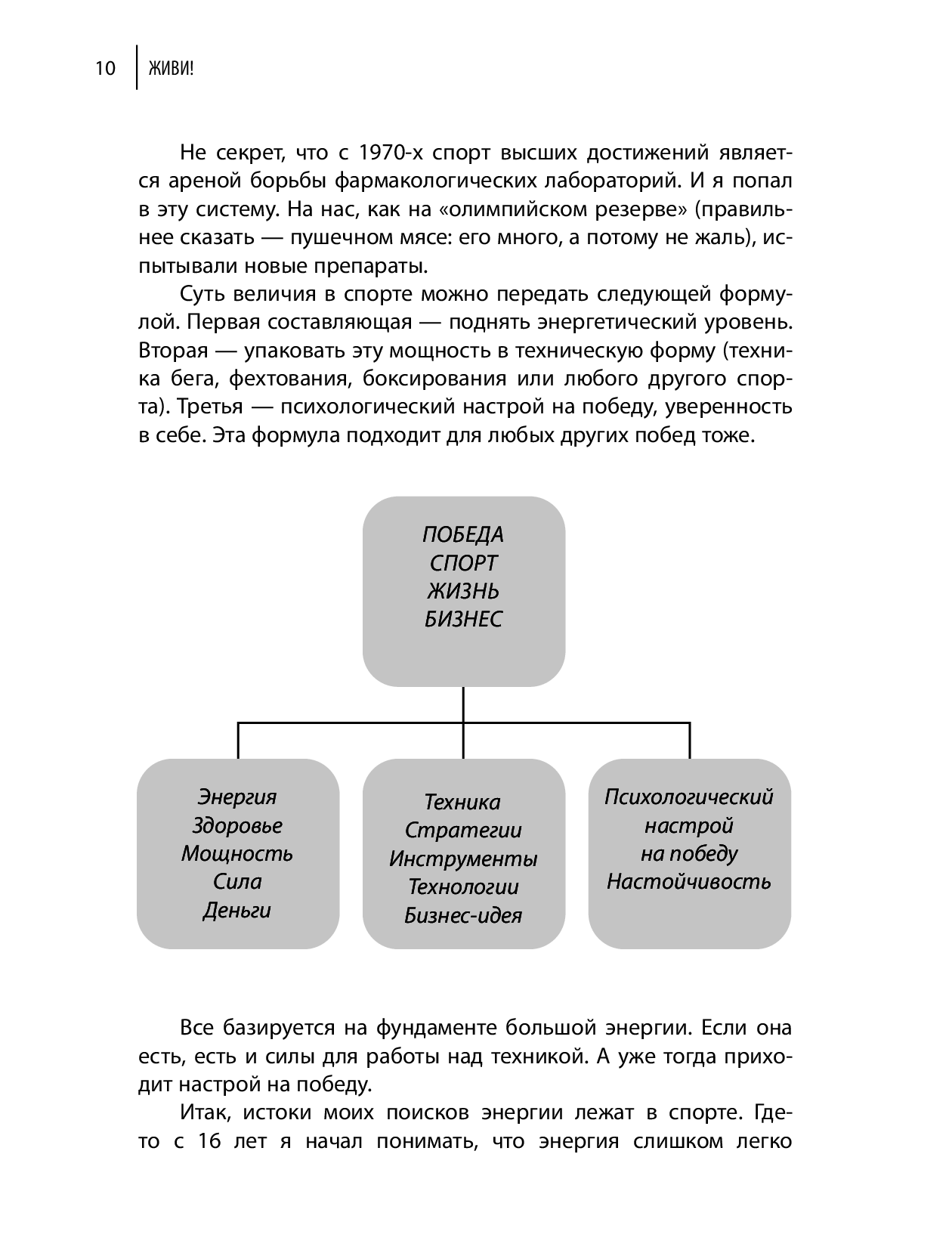 [object Object] «Живи! 7 заповедей энергии и здоровья», авторів Іцхак Пінтосевич, Михайло Пінтосевич - фото №5 - мініатюра