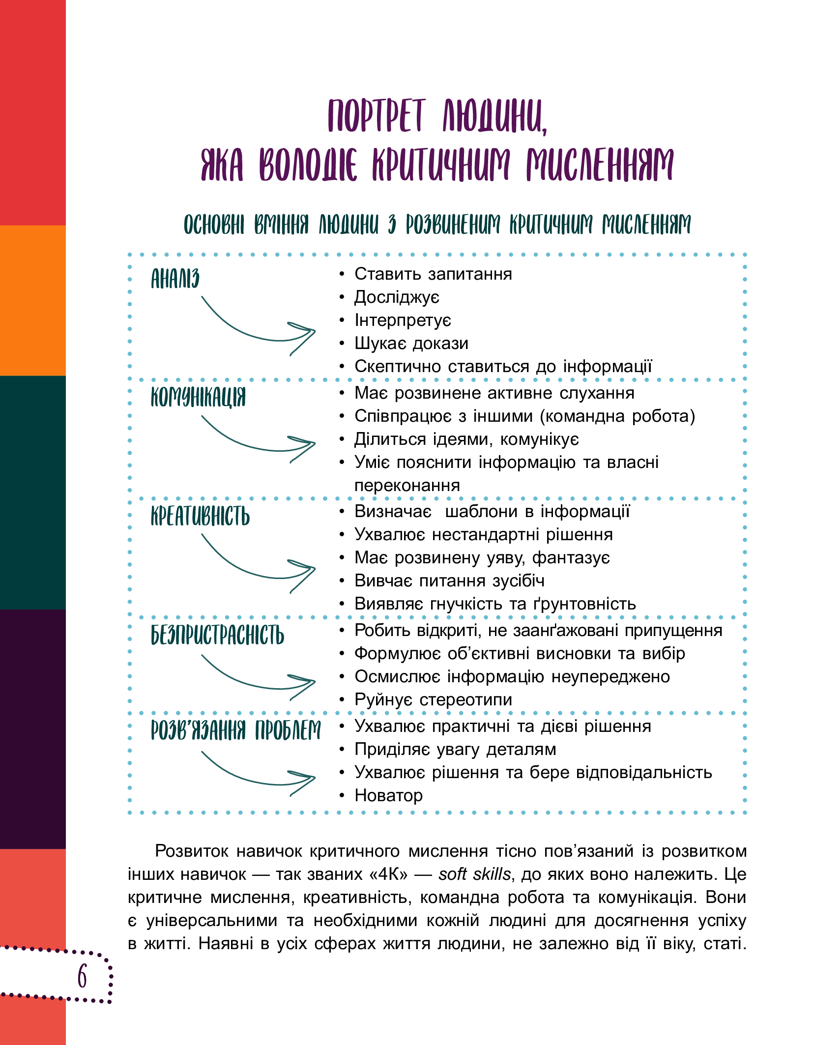 [object Object] «Думай сам! 10 крутезних способів навчити дитину мислити критично. 4-5 років», авторів Вікторія В'юнник, Ганна Новик - фото №5 - мініатюра