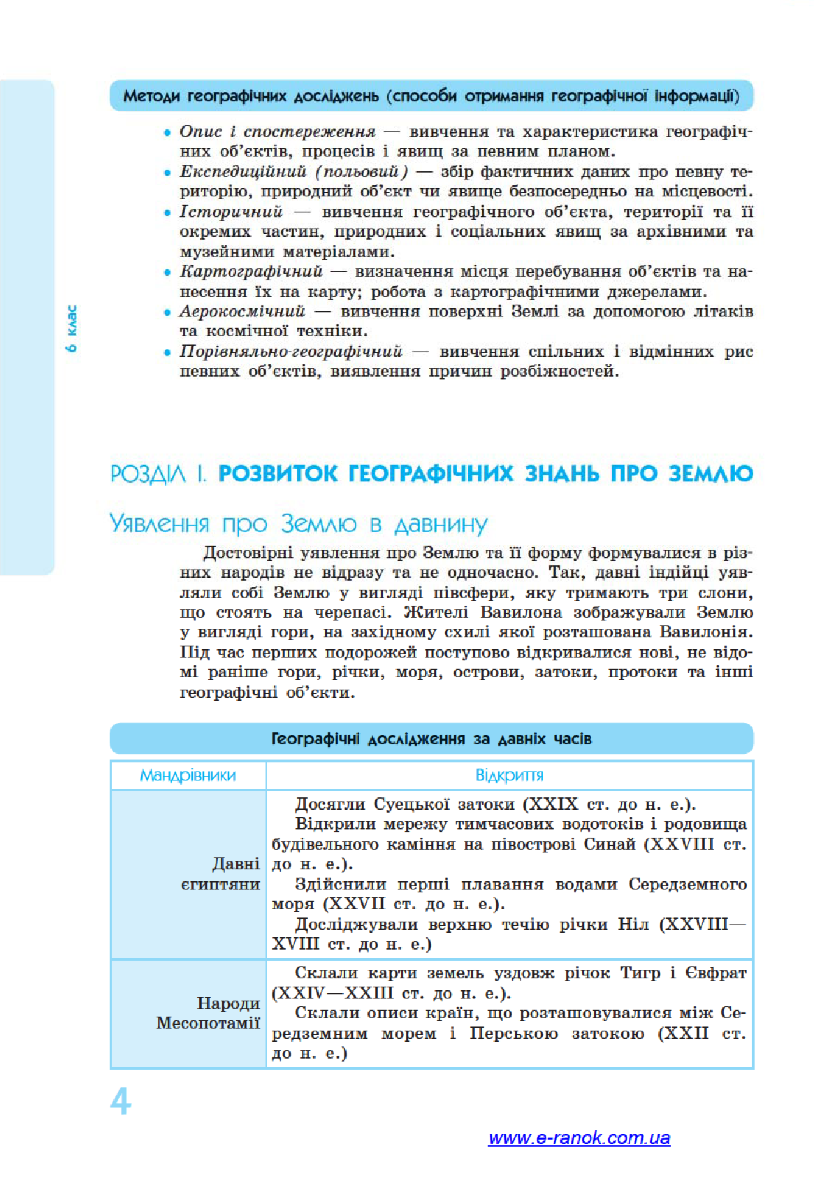 [object Object] «Географія у визначеннях, таблицях і схемах. 6—7 класи», автор Галина Довгань - фото №6 - мініатюра