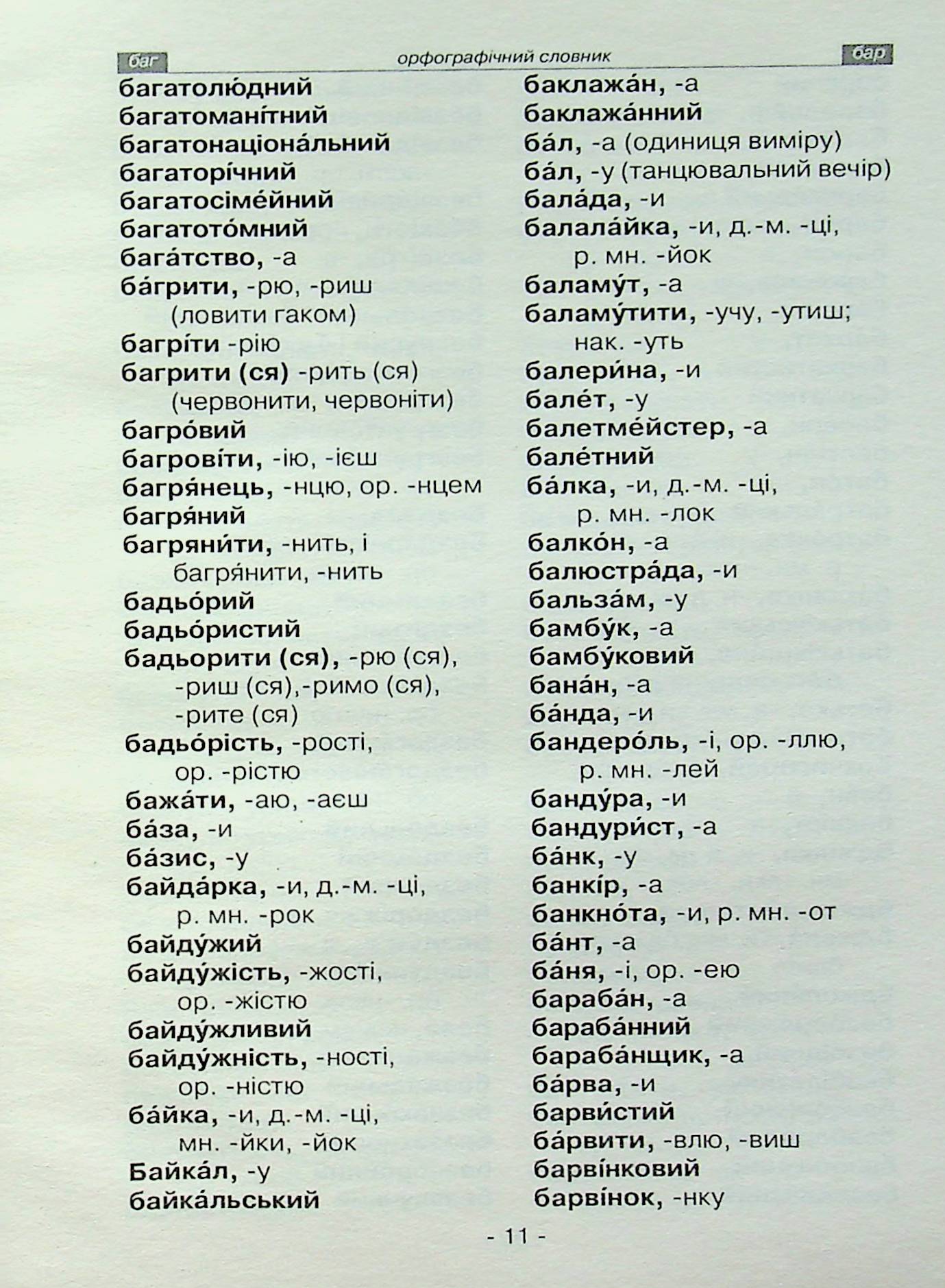Українська мова. Словник школяра. Орфографічний, синонімів, омонімів, антонімів, фразеологічний — фото 9